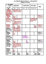 Đề kiểm tra học kỳ I môn Lịch sử Lớp 9 - Năm học 2015-2016 - Phòng GD & ĐT Hoài Nhơn (Có đáp án)